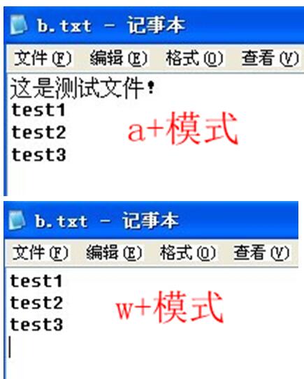 探究python中open函数的使用