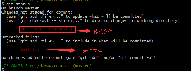 手把手教你使用Git（图文教程）