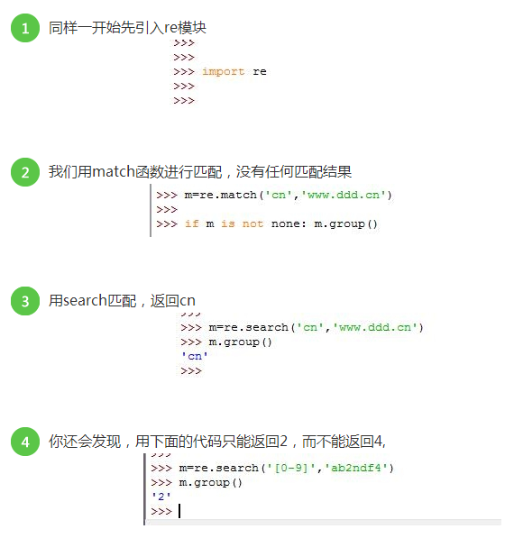 Python中正则表达式match()、search()函数及match()和search()的区别详解