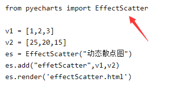 安装pyecharts1.8.0版本后导入pyecharts模块绘图时报错: “所有图表类型将在 v1.9.0 版本开始强制使用 ChartItem 进行数据项配置 ”的解决方法