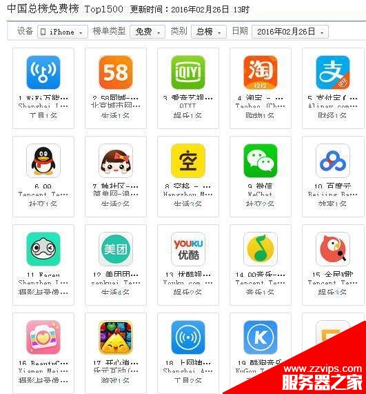 如何选取APP关键词？ 怎么利用ASO114工具有效选取APP关键词？