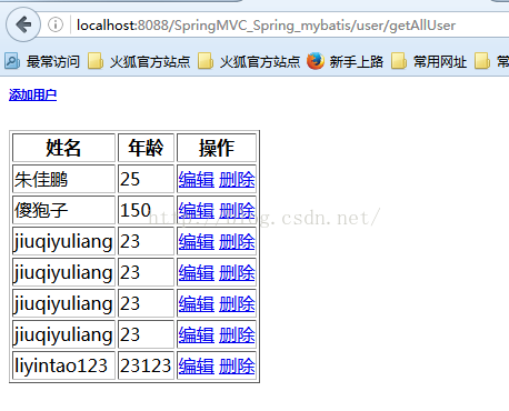 Maven+SSM框架实现简单的增删改查