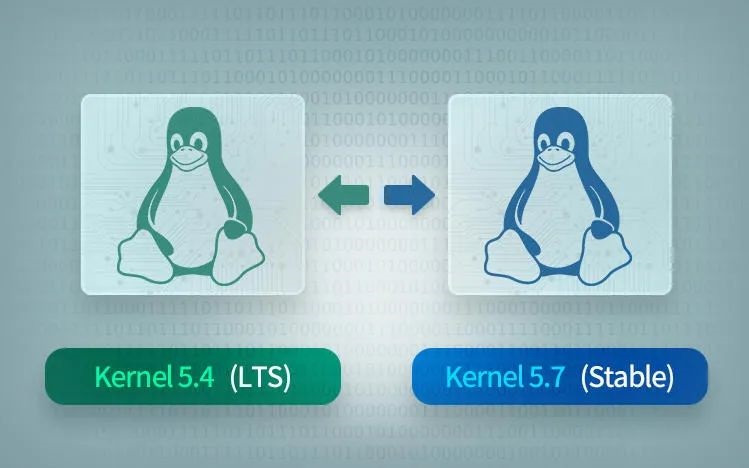 统信桌面操作系统 V20 个人版 (1010)发布，支持 QQ、微信等应用