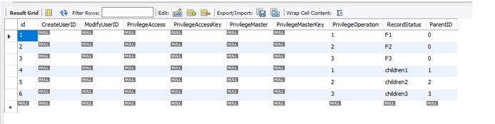 Java easyui树形表格TreeGrid的实现代码