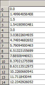 Python读写txt文本文件的操作方法全解析