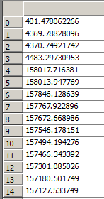 Python读写txt文本文件的操作方法全解析