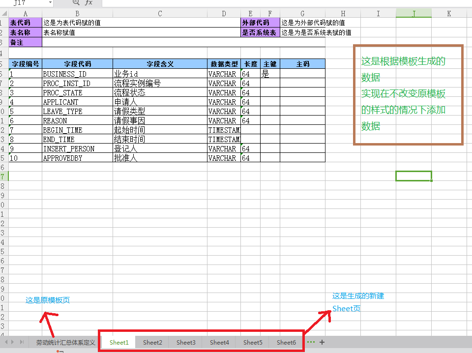 Java根据模板导出Excel报表并复制模板生成多个Sheet页