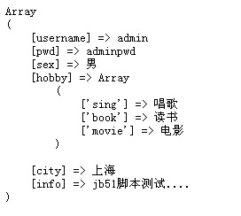 php表单提交与$_POST实例分析