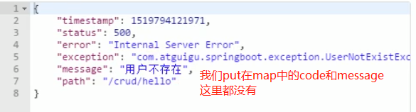 Springboot异常错误处理解决方案详解