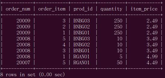 Mysql数据库实现多字段过滤的方法