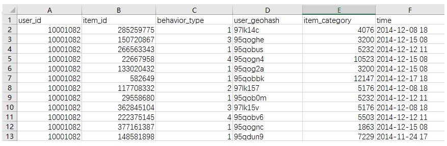 利用python3筛选excel中特定的行（行值满足某个条件/行值属于某个集合）