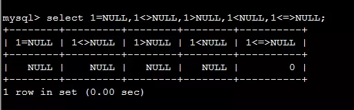 MySql中特殊运算符的使用方法总结