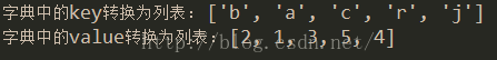 Python中将字典转换为列表的方法