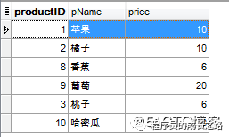 深入浅析MySQL从删库到跑路_高级（一）——数据完整性