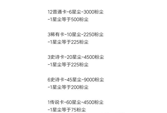 伊甸之战幸运商店换什么好 幸运商店兑换指南