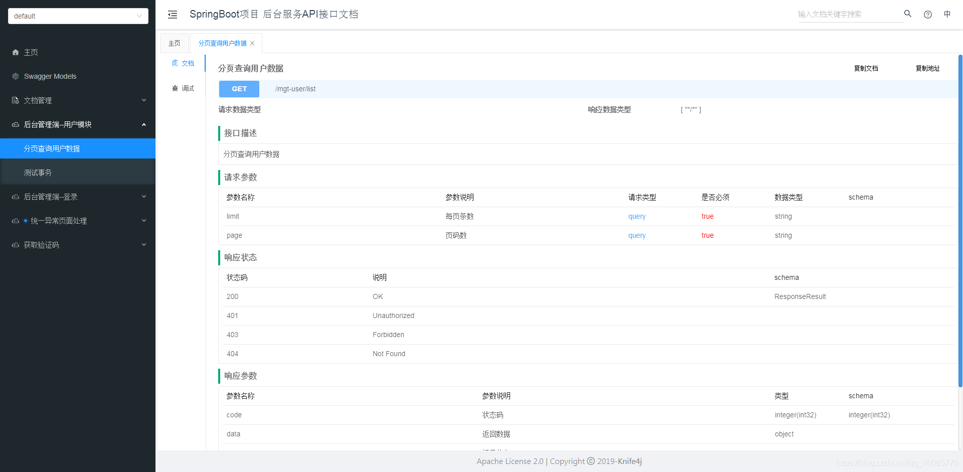 SpringBoot中整合knife4j接口文档的实践