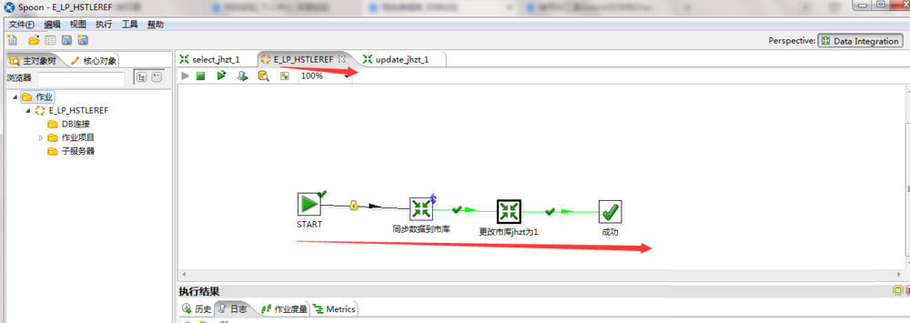 ktl工具实现mysql向mysql同步数据方法