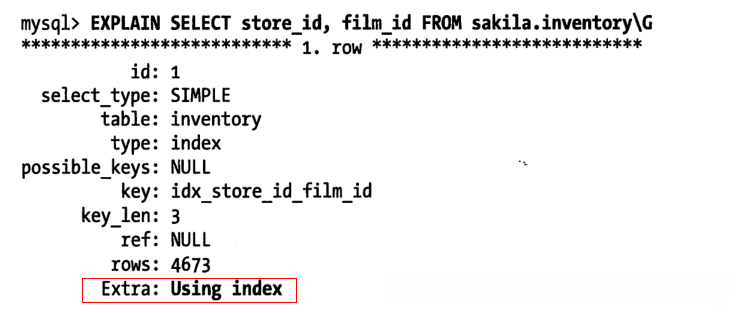 Mysql覆盖索引详解