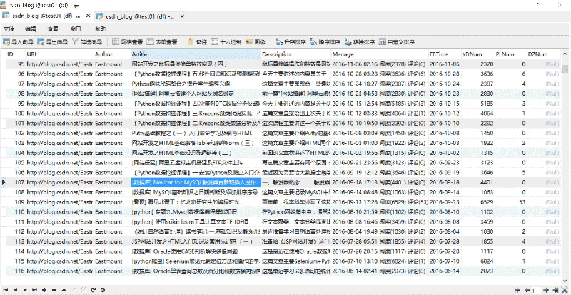 python Selenium爬取内容并存储至MySQL数据库的实现代码