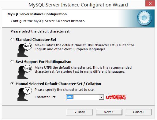 python 专题九 Mysql数据库编程基础知识