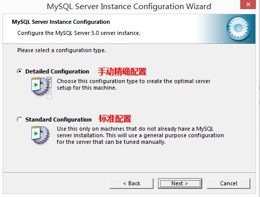 python 专题九 Mysql数据库编程基础知识