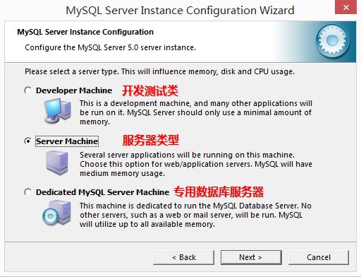 python 专题九 Mysql数据库编程基础知识