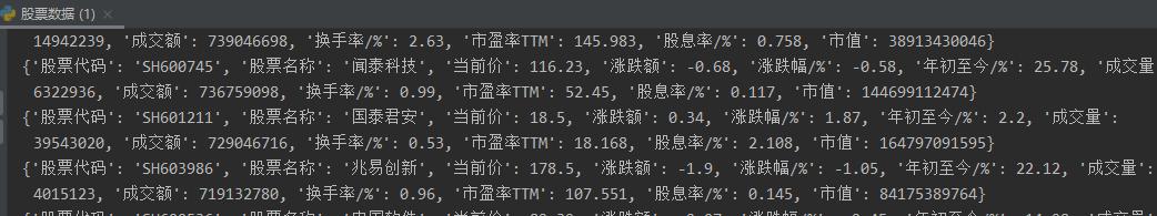 Python爬取股票信息，并可视化数据的示例