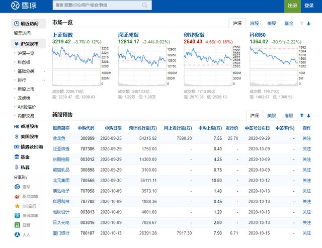 Python爬取股票信息，并可视化数据的示例