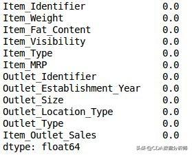 十二种必须掌握的降维知识(Python代码)