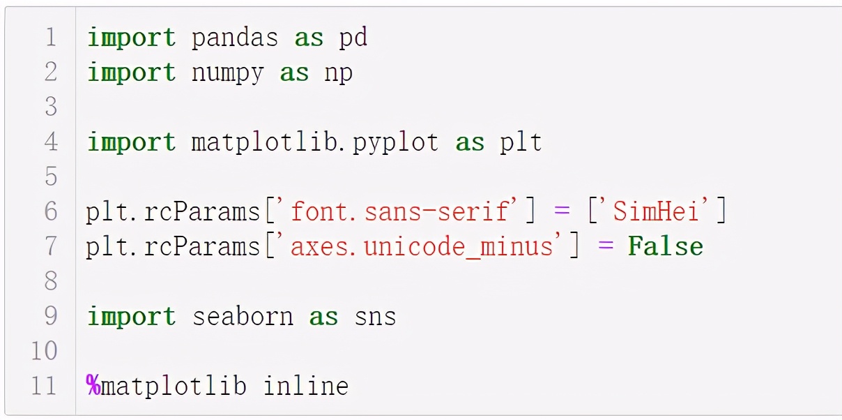 Python数据可视化，seaborn如何做出非常规图表