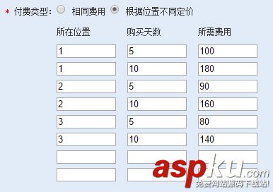 友价T5源码商城系统自助广告系统管理使用方法