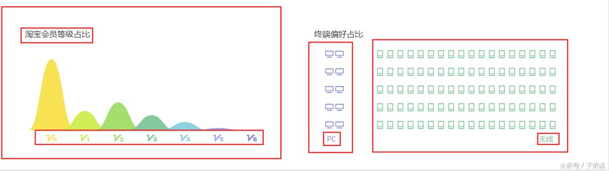 阿里指数是什么？阿里指数在哪里看及作用