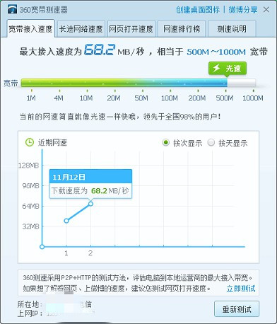 电信宽带免费提速200M/500M 不限提速次数