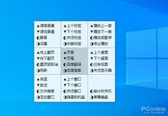 Win10 鼠标还能这么玩，看一下这款开源的良心小工具