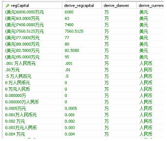 python数据处理实战(必看篇)