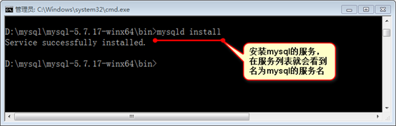 mysql 5.7.17 winx64解压版安装配置方法图文教程
