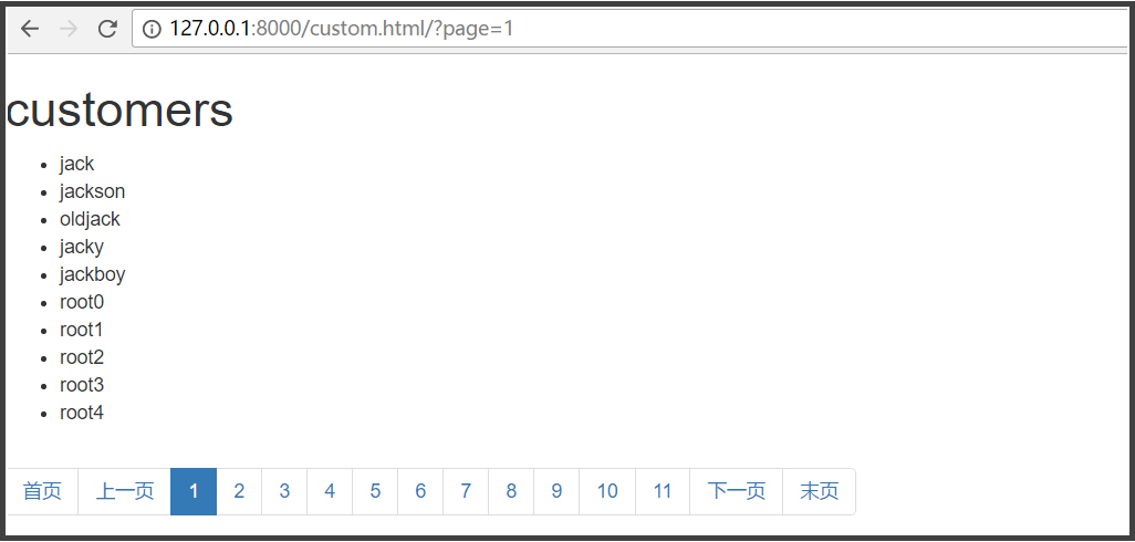 Django自定义分页效果