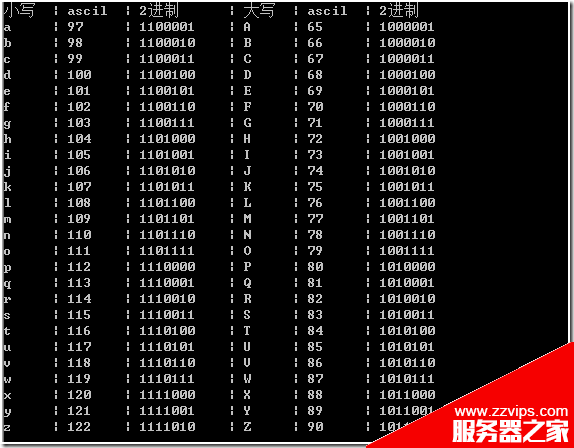 解析C#中不一样的大小写转换