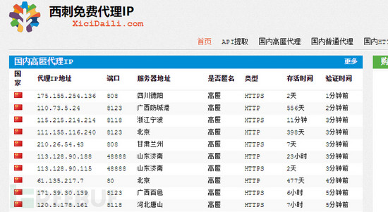 通过Python实现自动填写调查问卷