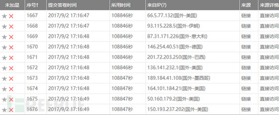 通过Python实现自动填写调查问卷