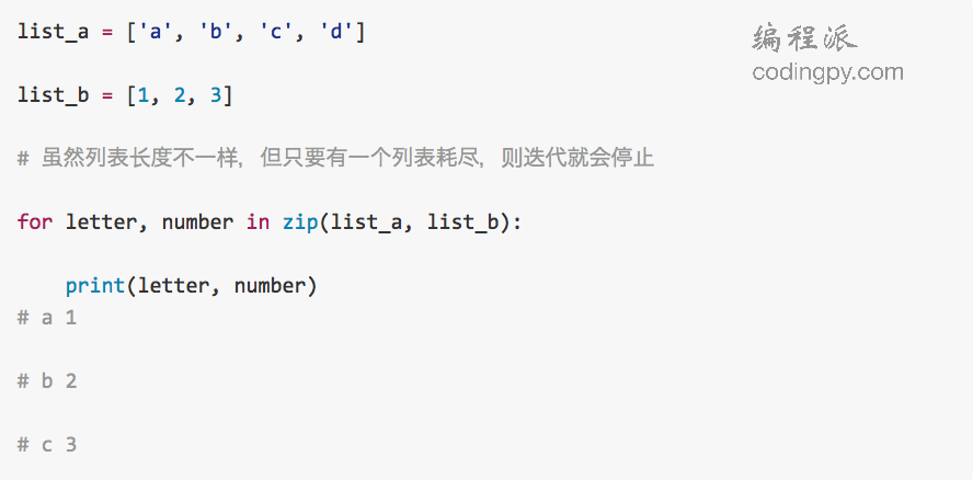 分享一下如何编写高效且优雅的 Python 代码