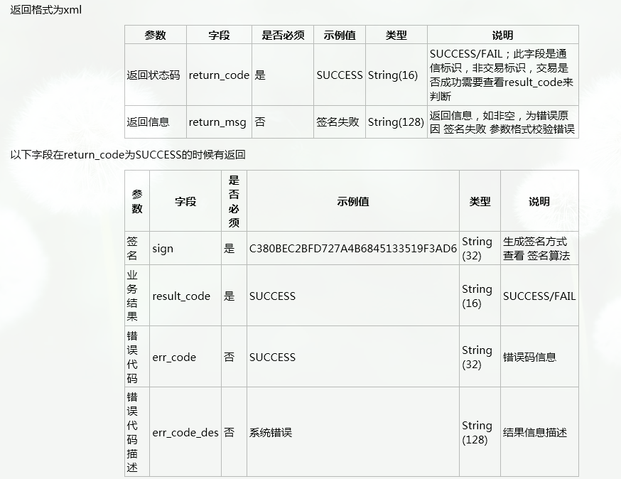 使用PHP实现微信摇一摇周边红包