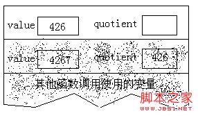 对C语言中递归算法的深入解析