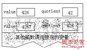 对C语言中递归算法的深入解析