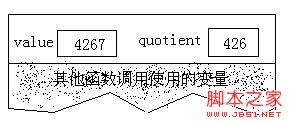 对C语言中递归算法的深入解析