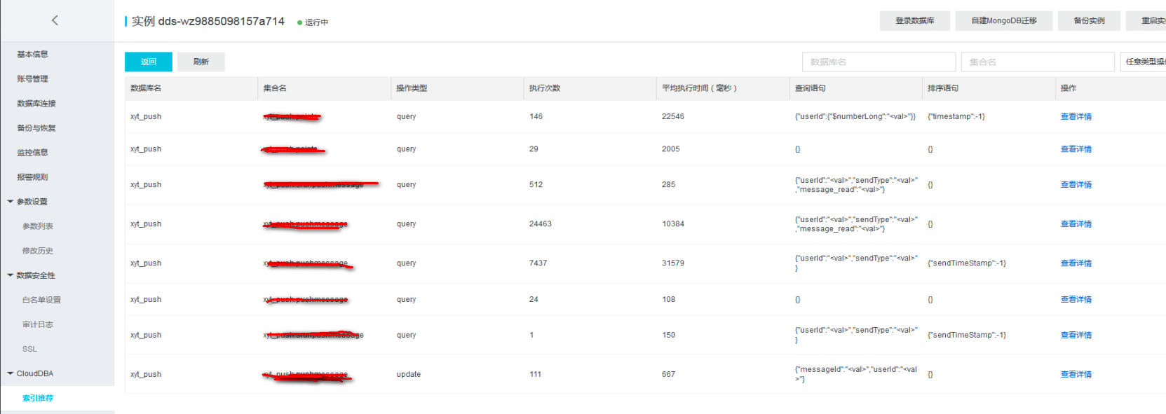 MongoDb CPU利用率过高问题如何解决