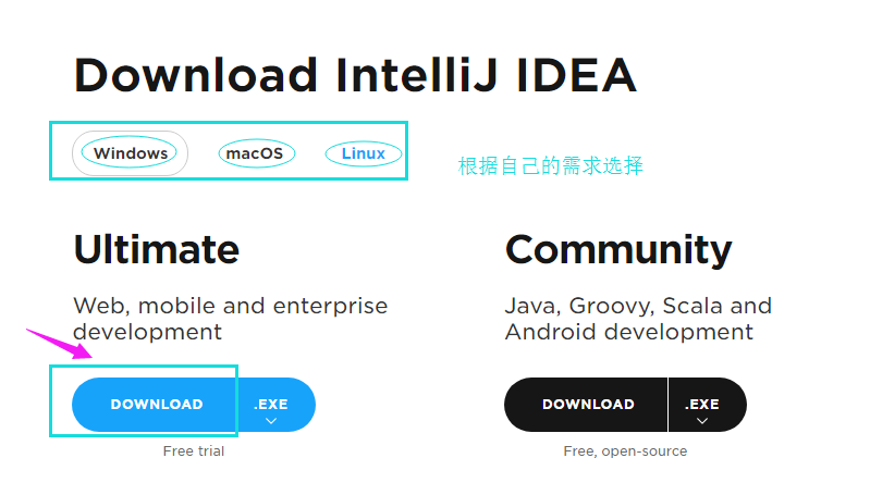 IDEA-Maven环境配置及使用教程