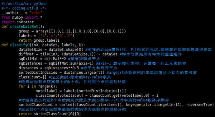 K-近邻算法的python实现代码分享