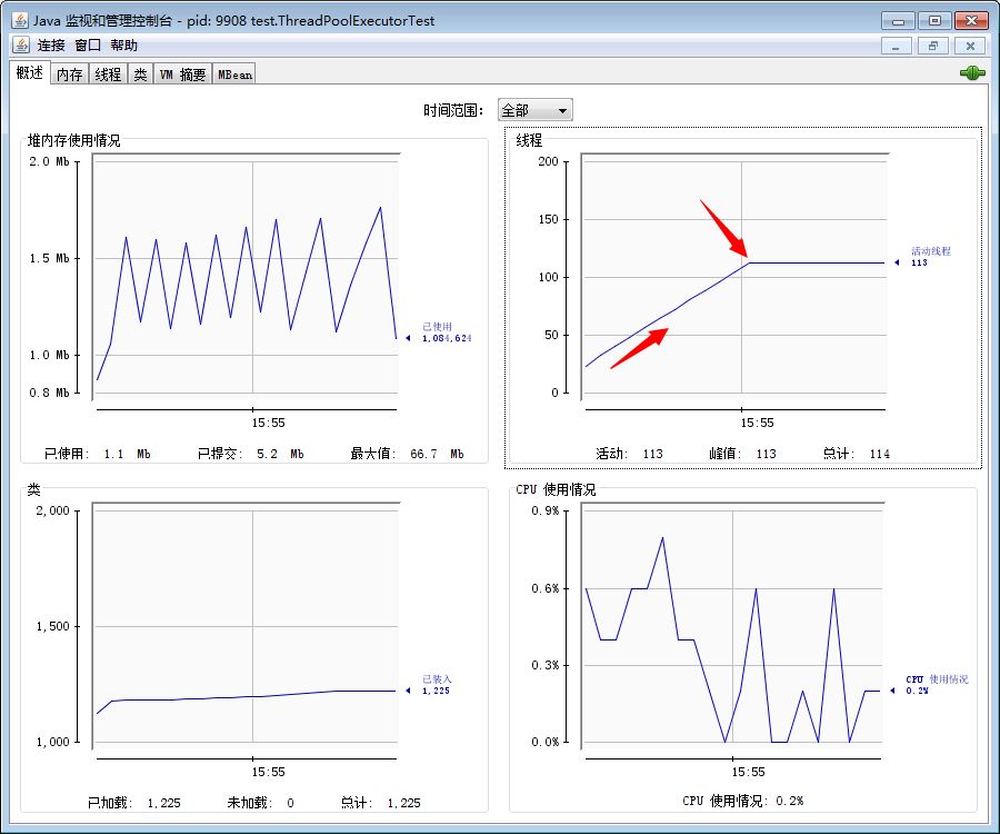 Java四种线程池的使用详解