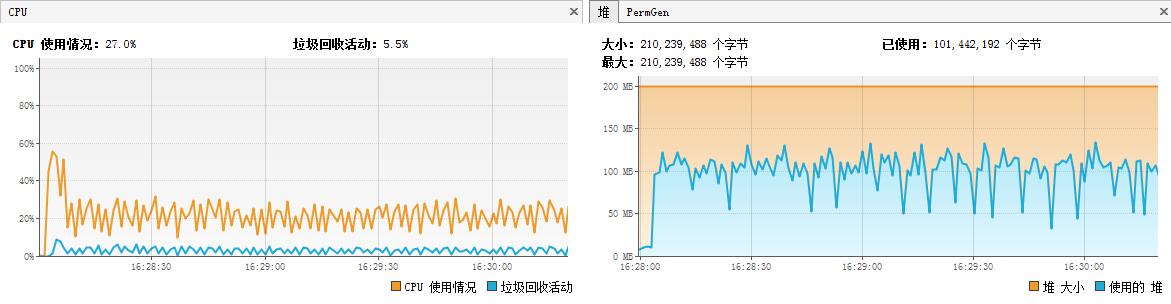 关于Poi读取Excel引发内存溢出问题的解决方法